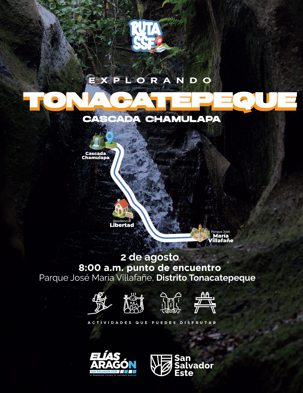 EXPLORACIÓN DE LA CASCADA CHAMULAPA